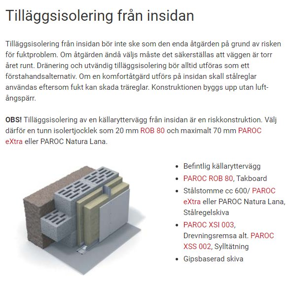 Illustration av tilläggsisolering av en källarvägg inifrån med olika isoleringsmaterial och komponenter.