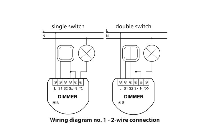 Elektriska kopplingsscheman för enkel och dubbel strömbrytare kopplade till en dimmer.