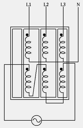 Schematisk bild av en transformator med Z-kopplad sekundär för 3-fas till 230V konvertering.