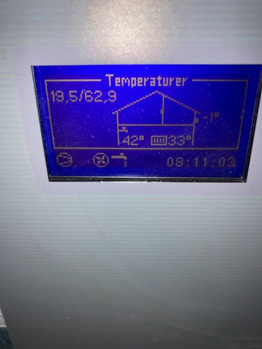 Display av värmepump som visar temperaturer 19.5/62.9 grader och husikon med gradangivelser.