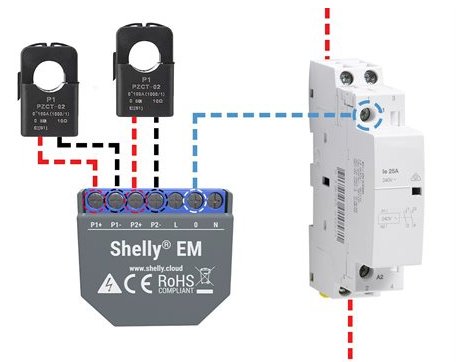 Styra Hem effektmätarpaket med två 50A sensorer och en Shelly EM WiFi-kontrollenhet, anvisningar för anslutning visas grafiskt.