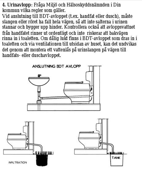 Diagram som visar anslutningen av BDT-avlopp med urinavlopp, tank, och ventilation i ett badrummiljö.