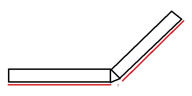 Schematisk illustration av en innervägg i en konstig vinkel med markerade felaktiga skärningar.