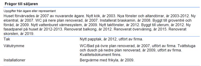 Textinformation om renoveringar på ett hus med datum och beskrivningar av nya installationer och renoverade områden.