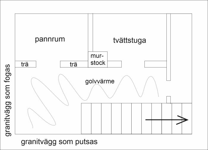 Schematisk ritning av källaren visar granitvägg som ska fogas, golv med golvvärme och tvättstuga.