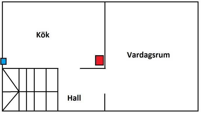 Enkelt ritad planritning som visar kök, hall och vardagsrum med markerade till- och frånluftsventiler.