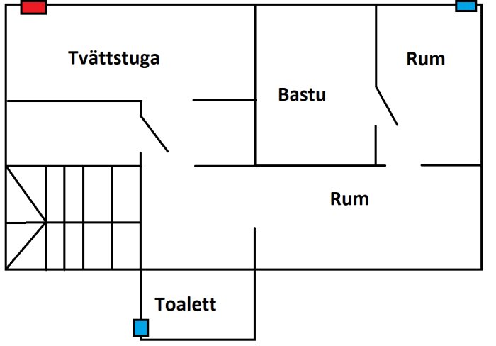 Ritning över hus med markerade tilluftsventiler i blått och frånluftsfläkt i rött, visar ventilationens layout.