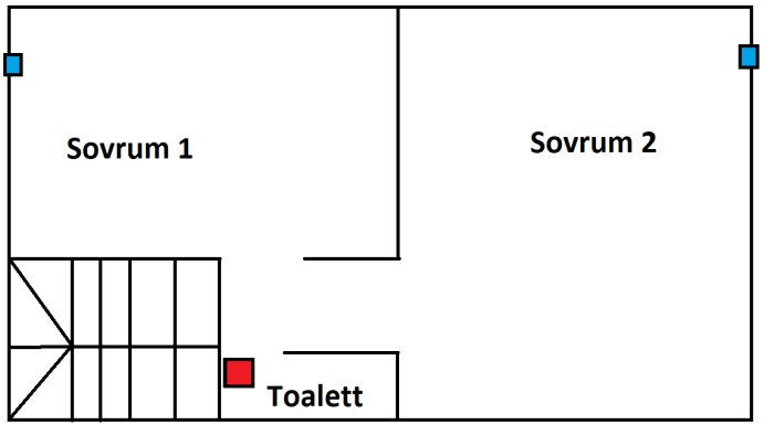 Oversiktsbild som visar en planskiss av en våning med två sovrum och ett badrum, markerade tilluftsventiler och frånluftsfläkt.