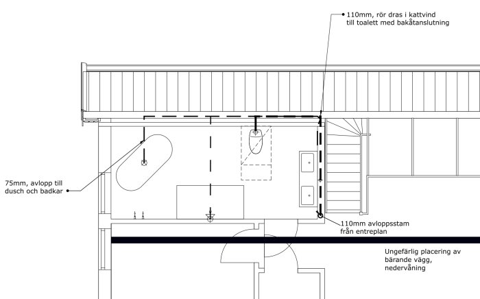 Skiss över plan för avlopp med märkning av rörstorlekar och deras placering i badrum över våningsplan.