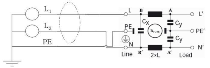 Schematisk illustration av en balanserad elmatning med komponenter för att minska elektriskt fält och läckström.