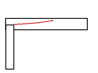 Schematisk bild som visar en sprucken takbalk med en röd linje som markerar sprickan.