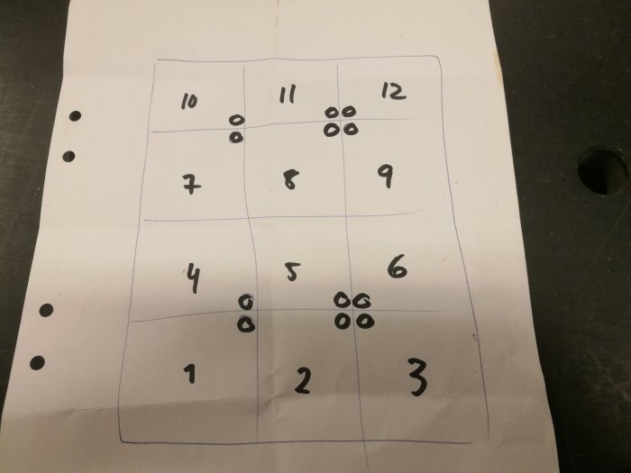 Schematisk bild som visar numrerade positioner för infällda grepp på skåpsluckor.