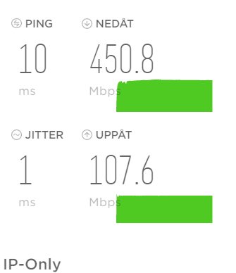 Skärmdump av hastighetstest som visar 450.8 Mbps nedladdning och 107.6 Mbps uppladdning med IP-Only-logotypen.