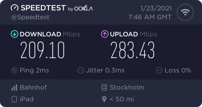 Skärmavbild av en hastighetstestresultat med 209,10 Mbps nerladdning och 283,43 Mbps uppladdning.