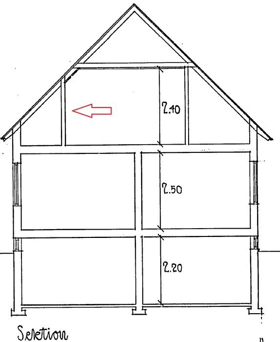 Sektion av 1,5-planshus med röd pil som markerar en vägg för potentiell rivning under snedtaket.