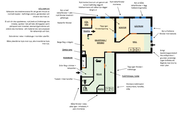 Planritning över källarplan i villa med markerade renoveringsområden inklusive gillestuga, gästrum, och relaxavdelning.