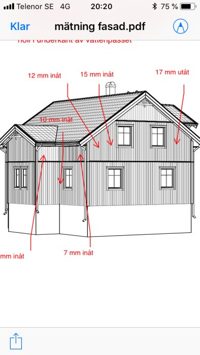 Ritning av en husfasad med röda pilar som visar mätvärden för avvikelser i fasadens planhet.