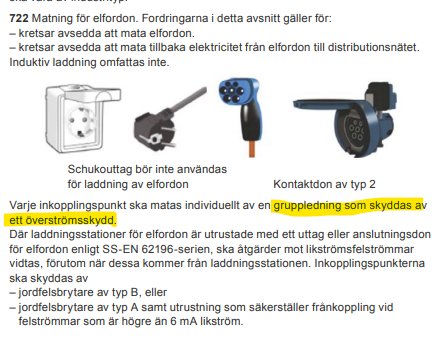 Sida från handbok om elinstallation med bilder på ladduttag och kontakter, markerad text om gruppledningsskydd.