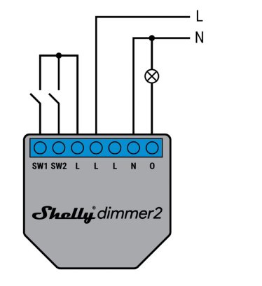 Elkopplingsschema för Shelly Dimmer 2 med anslutningar för taklampa och fönsterbelysning.