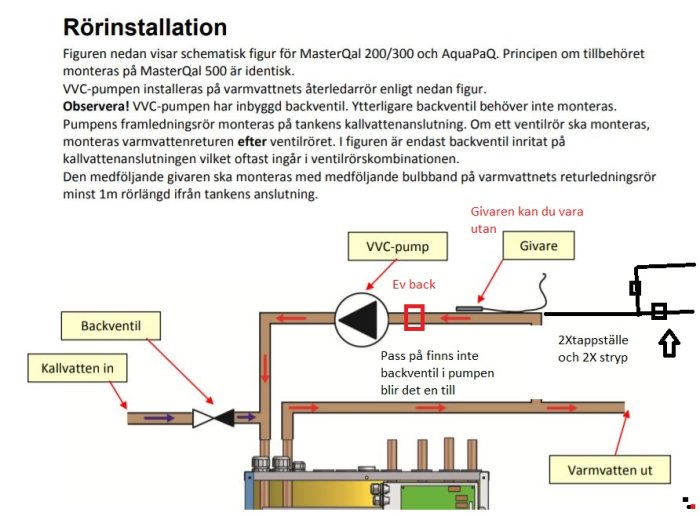 Schematisk illustration av rörinstallation för värmeväxlarsystem med VVC-pump och givare.