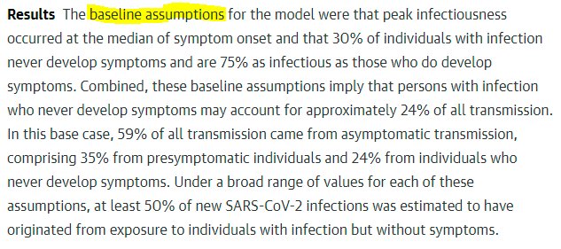Textavsnitt med markerade "baseline assumptions" om smittspridning och antaganden i en vetenskaplig artikel.
