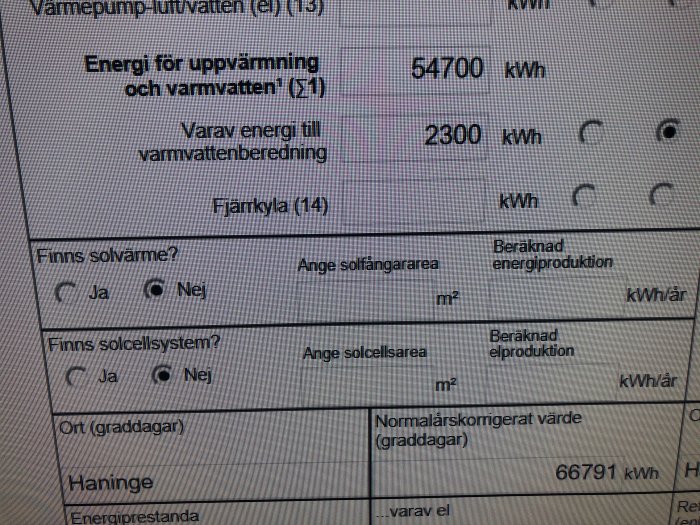 Skärmbild av en energideklaration som visar energiförbrukning för uppvärmning och varmvatten i ett hus.