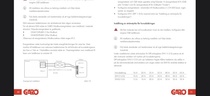 Schematisk illustration av installation för Garo laddbox med ansluten energimätare och inställningstabell för strömstyrka.