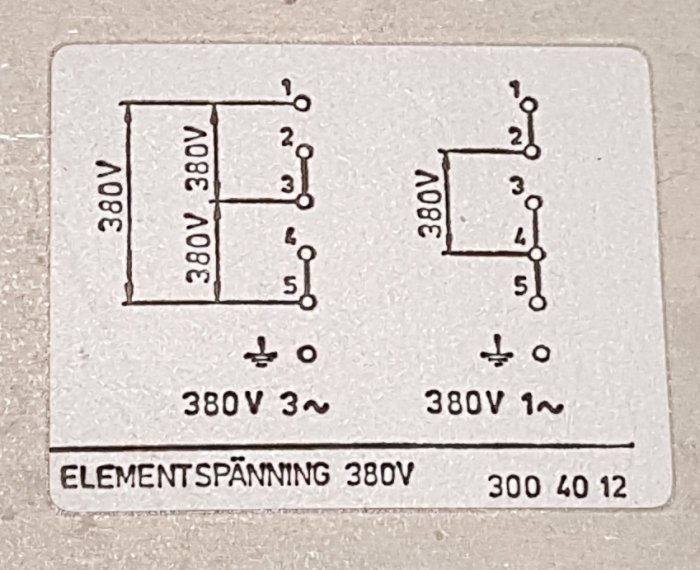 Schema över trefasanslutning för spis med angivna 380V för tre och enfas.