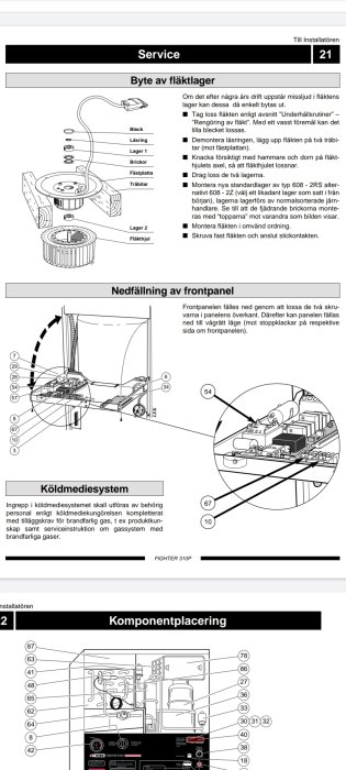 Teknisk illustration av serviceinstruktioner för byte av fläktlager och nedfällning av frontpanel med märkta komponenter.