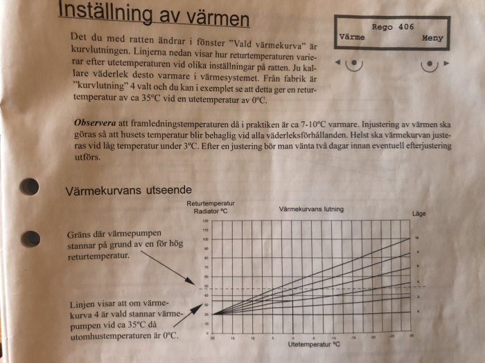 Sida ur manual för värmesystem med diagram över värmekurvor och instruktioner för justering vid låga temperaturer.