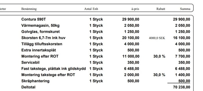 Offertlista med poster som Contura 590T och installationstjänster för vedspis, inkluderar enhetspris, rabatt och totala kostnader.