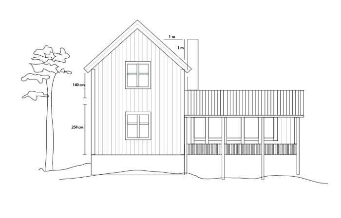 Skiss av ett fritidshus med måttangivelser och en skorsten som sträcker sig 1 meter ovanför taket.