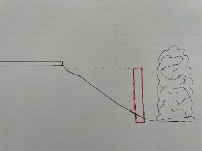 Handritad skiss av en uteplats med en slänt ner mot en häck samt markerad plats för önskad höjning med stöd.