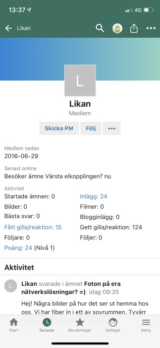 Skärmdump av användarprofil på forum utan bilder, med statistik och inläggssnutt.