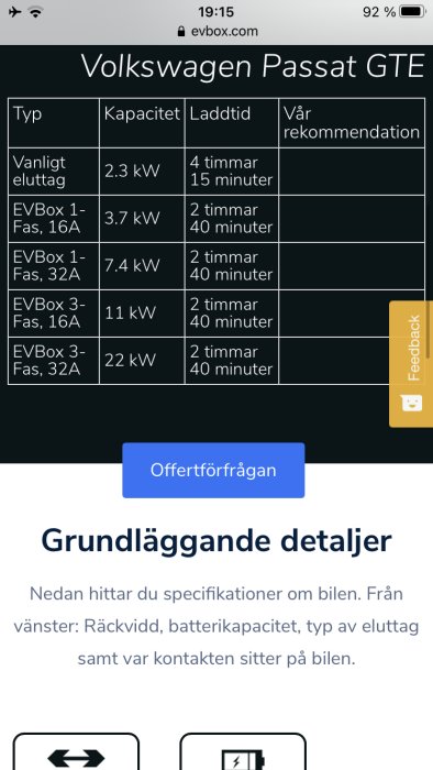 Skärmdump av en jämförelsetabell över laddningsalternativ för Volkswagen Passat GTE på en hemsida.