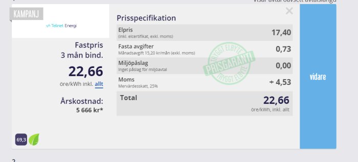 Skärmdump av elprisspecifikation från Telinet Energi visar fastpris på 22,66 öre/kWh och prisgarantistämpel.