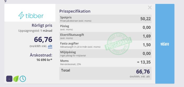 Skärmdump av elpriser från Tibber med spotpris och olika avgifter som visar en total kostnad på 66,76 öre/kWh inklusive allt.