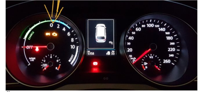 Instrumentpanel i bil med tändning på men motorn avstängd, visaren på 'off' och varvräknare på noll.