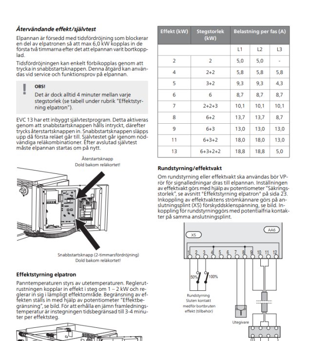 Diagram och tabeller om effektstyrning för en värmepanna, inklusive tekniska detaljer och schematiska illustrationer.