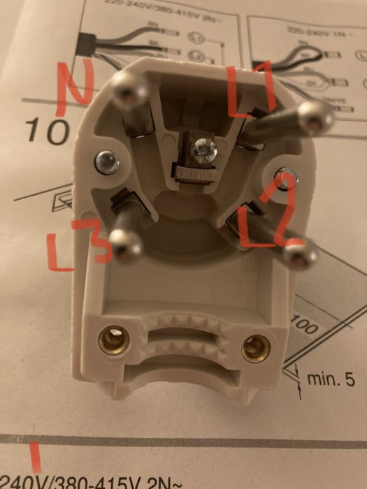 Eluttag med märkta L1, L2, L3 och N anslutningar på installationsdiagram.