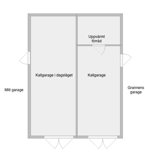 Översiktsplan över ett parhus med två garage och ett uppvärmt förråd, markerat med text.