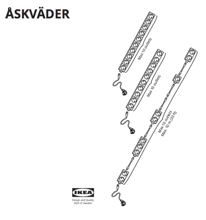 IKEA ÅSKVÄDER modulära eluttagssystem med olika längder och antal uttag.