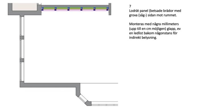 Teknisk ritning av väggkonstruktion med träpaneler och indikation på isolering, läkt och steg-för-steg-numrering.