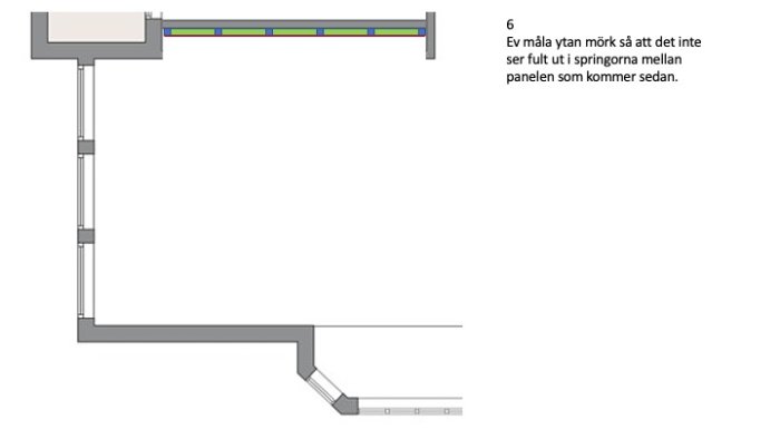 Illustration av steg-för-steg byggprojekt med markerat steg 6 för att måla ytan mörk före panelmontering.