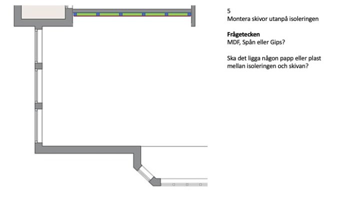 Ritning för byggprojekt med steg för att montera isolering och väggskivor, samt frågor om materialval.