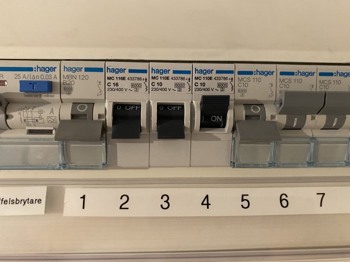 Elcentral med säkringar märkta "1:an är spis B20 ampere, 2:an är ugn C16 ampere".