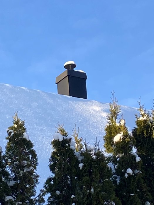 Skorsten med rund plåtskydd mot snötäckt tak och blå himmel, omgiven av snötyngda träd.