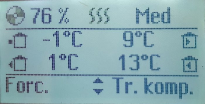 Display visar värden för ventilationssystem med temperaturer och fläkthastighet efter återstart.