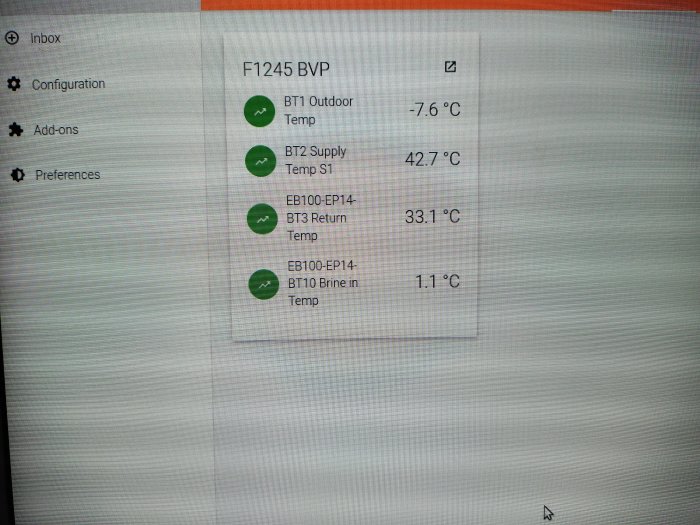 Skärmbild av dataoutput från värmepumpsinterface med temperaturvärden för utomhus, tillförsel och retur.