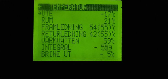 Digital display visar temperaturinställningar för uppvärmningssystem med värden och procent.